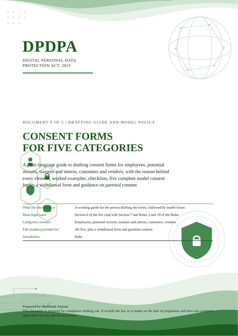 First page of Consent Forms for Five Categories